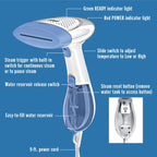 SOKANY SK-3072 Handheld Garment Steamer (1500W, 260ml Tank)