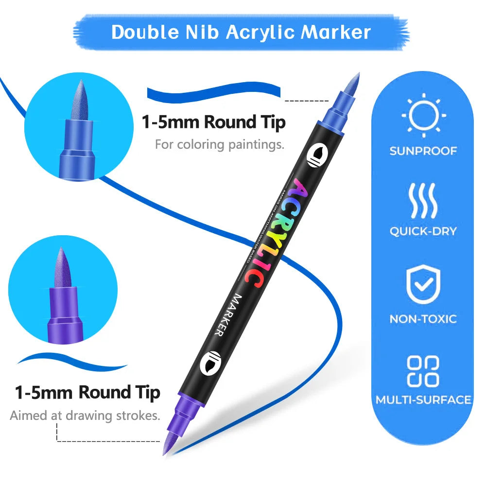 DuoBright™ Markers